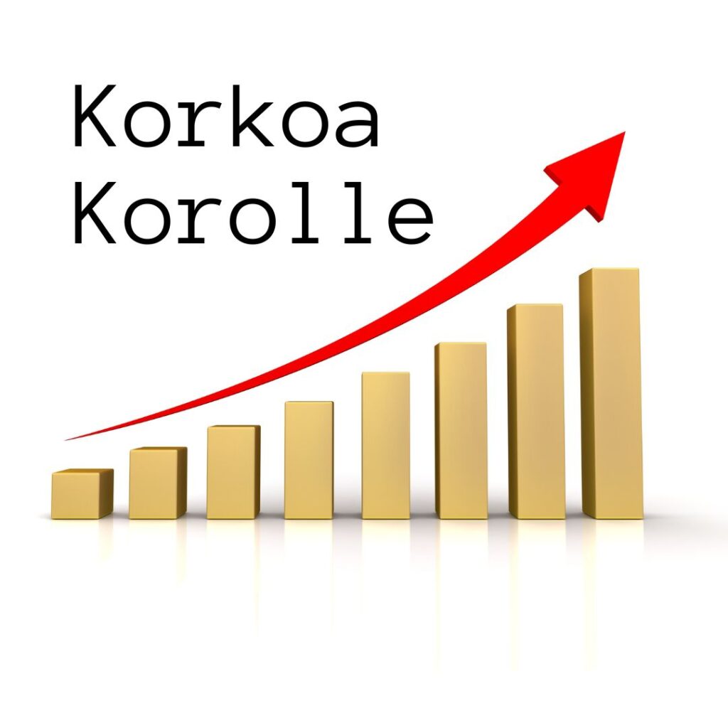 Korkoa korolle artikkeli kasvava graafi
